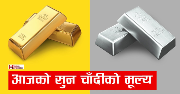 सुनको मूल्य एकैदिन ४६ सयले घट्यो