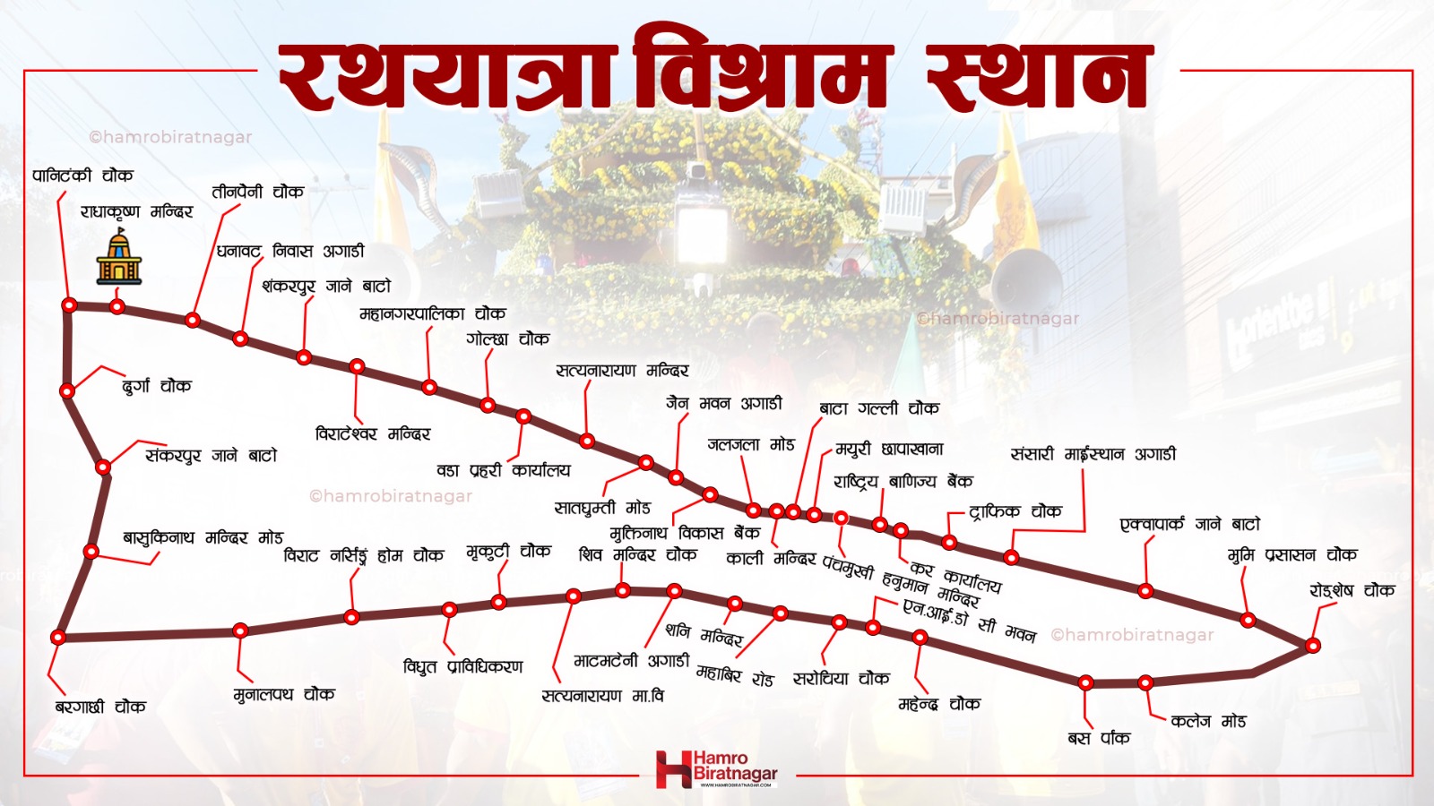 राधकृष्ण रथयात्रा : यी स्थानमा हुने छ विश्राम (हेर्नुहोस् नक्सा)