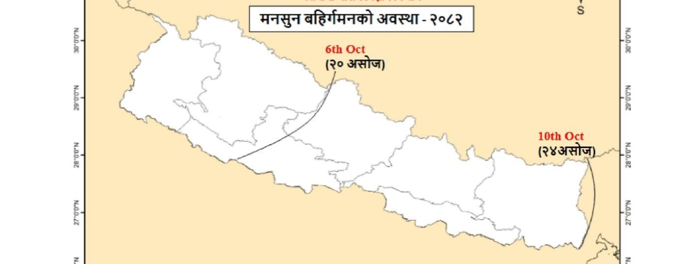 यस वर्षको मनसुन नेपालबाट बाहिरियो