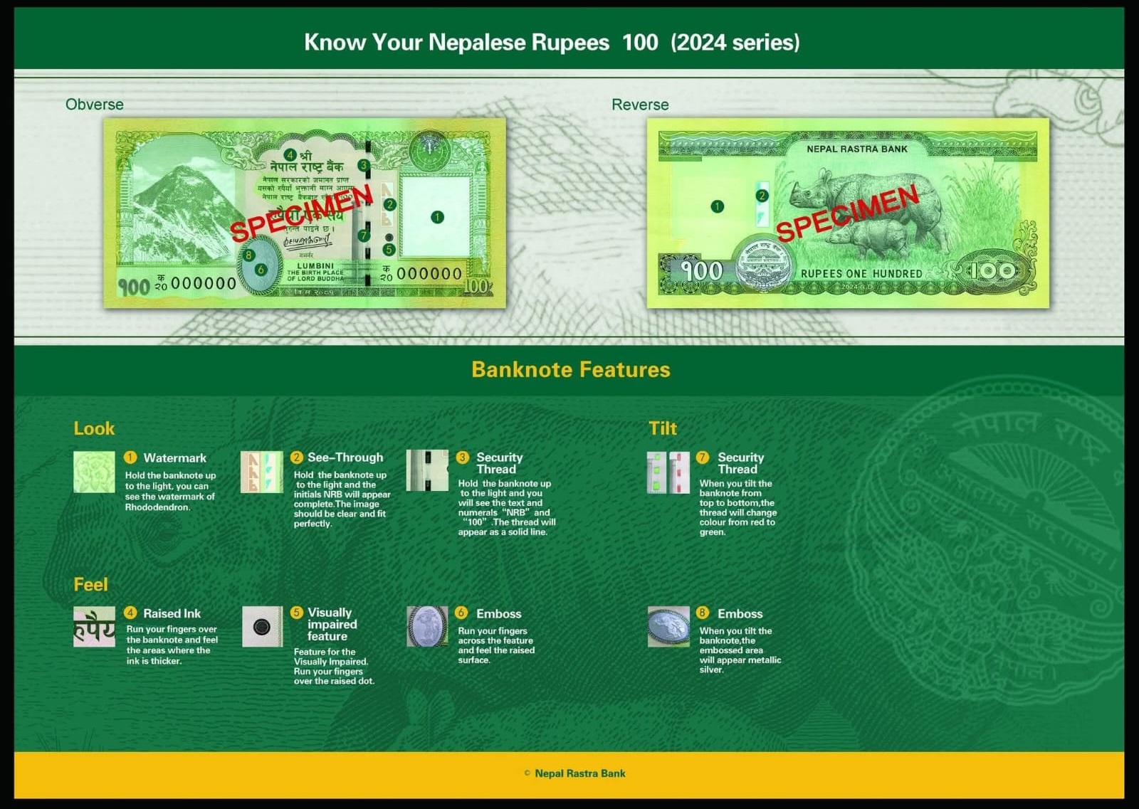 चुच्चे नक्सासहितको सयदरको नोट चलन चल्तीमा आयो