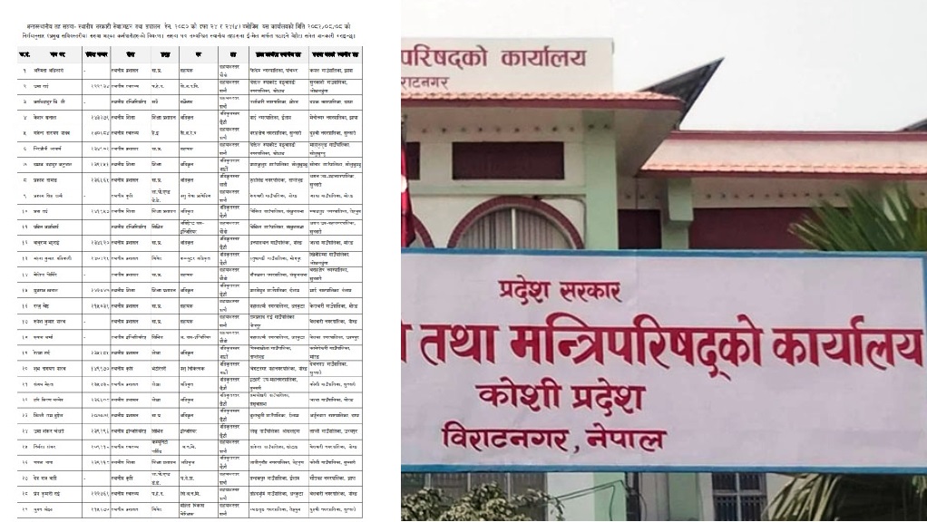 कोशी प्रदेशका २९ जना कर्मचारी विभिन्न स्थानीय तहमा सरुवा (विवरण)