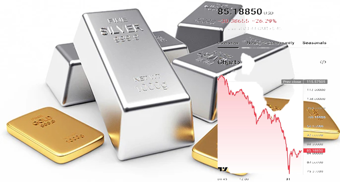 चाँदीको मूल्यमा एकाएक गिरावट, के भन्छन् विश्लेषक ?