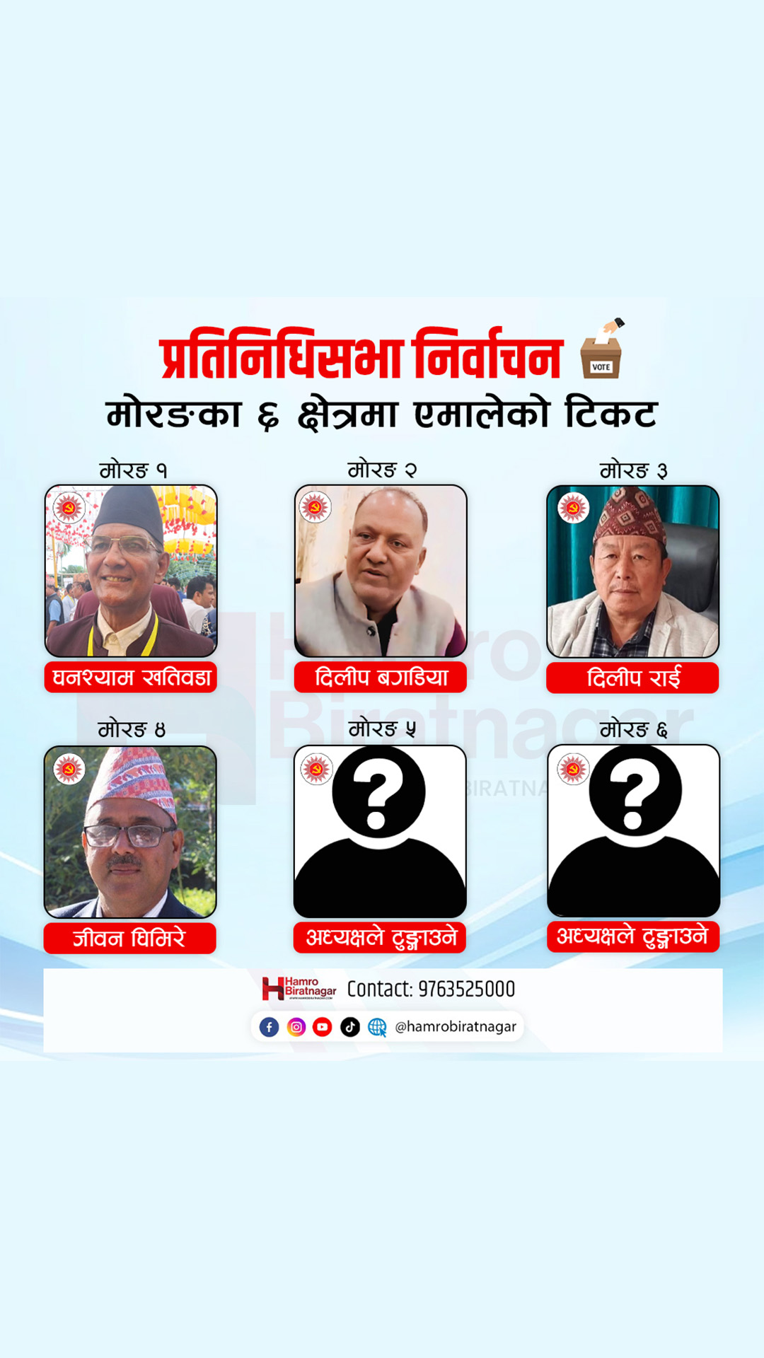 मोरङका ६ क्षेत्रमा नेकपा एमालेबाट को कस्ले पाए टिकट