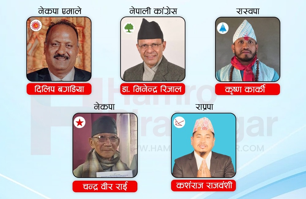 मोरङ-२ मा रास्वपाका कार्कीको ठूलो मतान्तर, कांग्रेस उमेदवार मिनेन्द्र तेस्रो