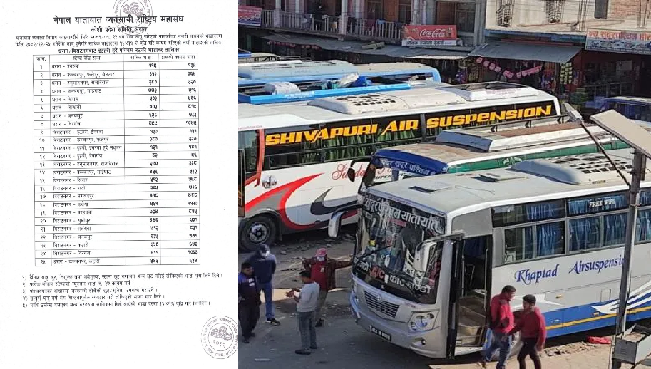 Hamro Biratnagar News Channel ,कोशी प्रदेशका कुन रुटमा कति भाडा बढ्यो ? (हेरौं विवरण), Biratnagar Top News Channel