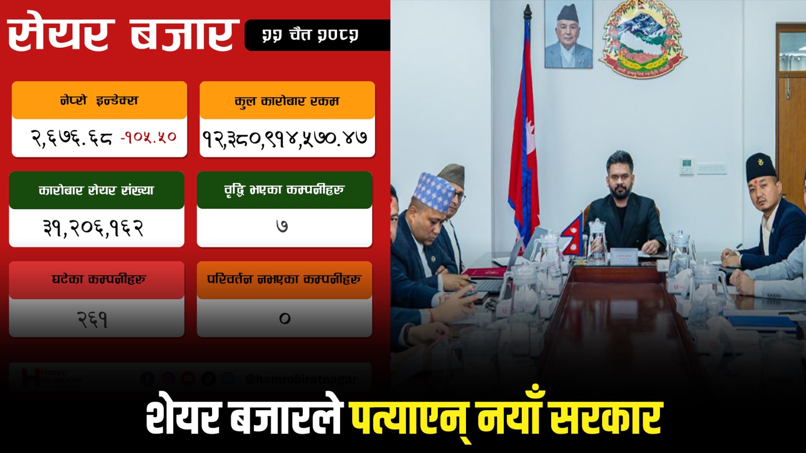 नयाँ सरकार आएपनि किन घटिरहेछ शेयर बजार, के गर्दैछन् बजारप्रति उदार अर्थमन्त्री ?