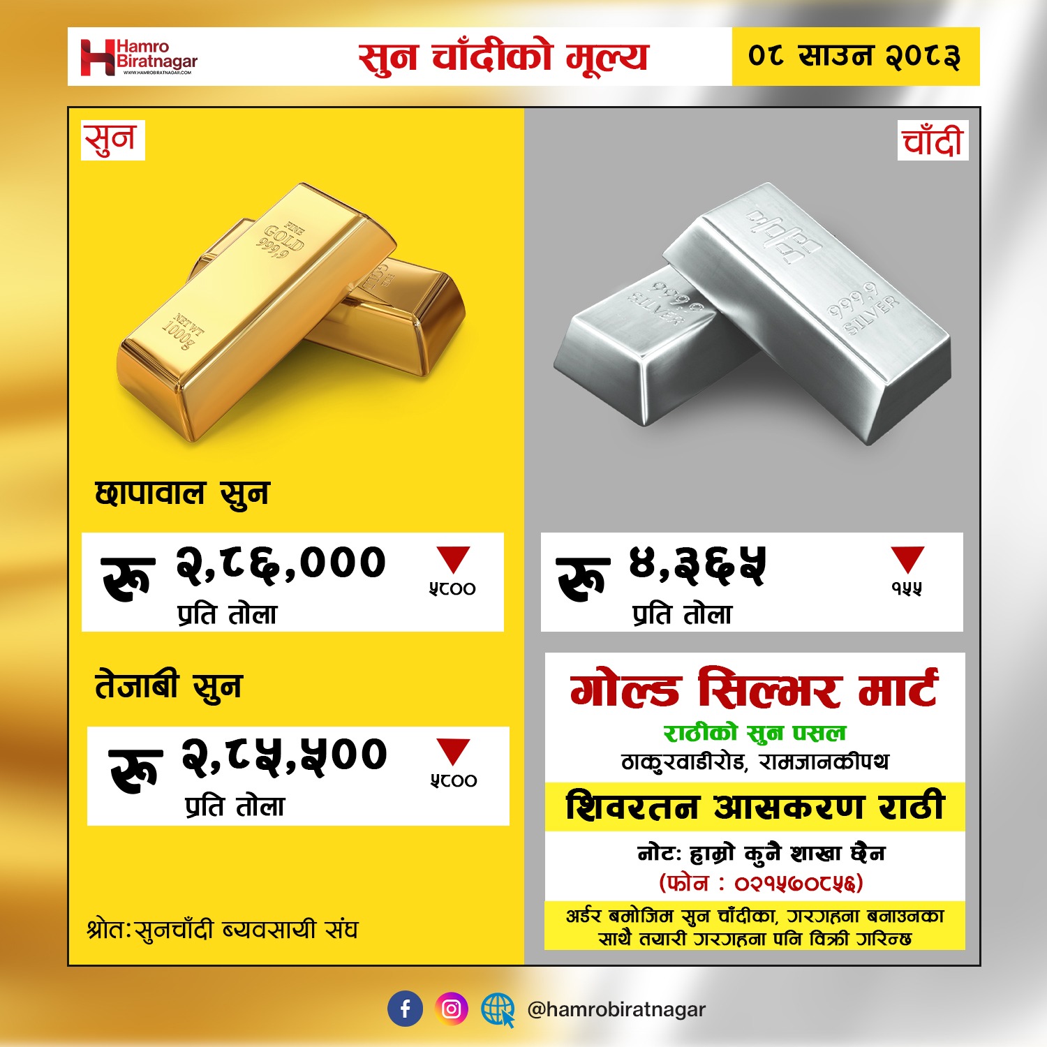 एकैदिन सुनको मूल्य ५ हजार ८ सय रुपैयाँ घट्यो