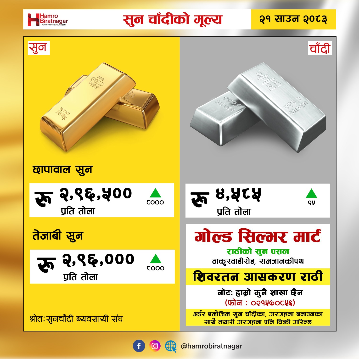 सुनको मूल्य तोलामा ८ हजारले बढ्यो, चाँदी पनि महँगियो