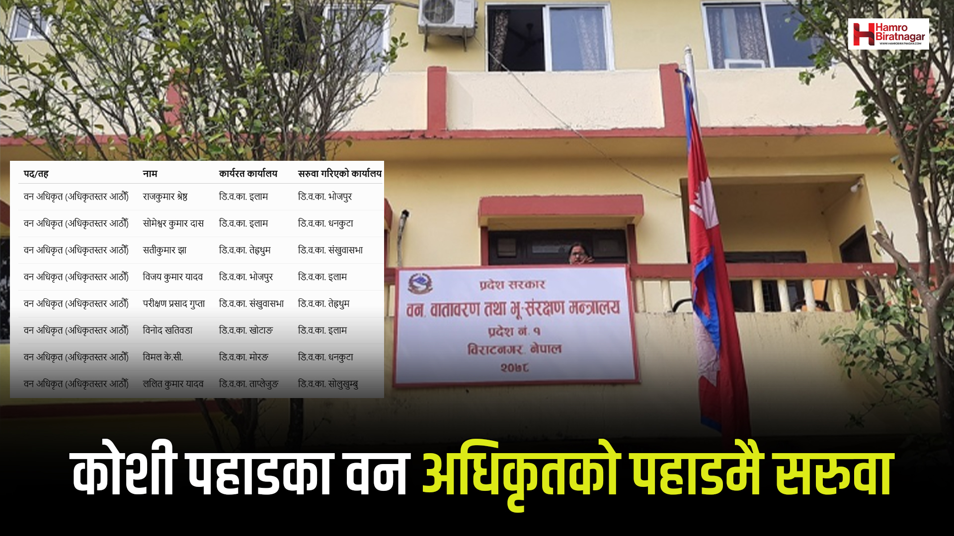 पहाडका वन अधिकृतको पहाडमै सरुवा, अनलाइन प्रणालीमाथि प्रश्न !